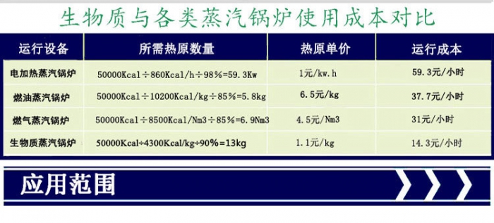 生物质80KG_17