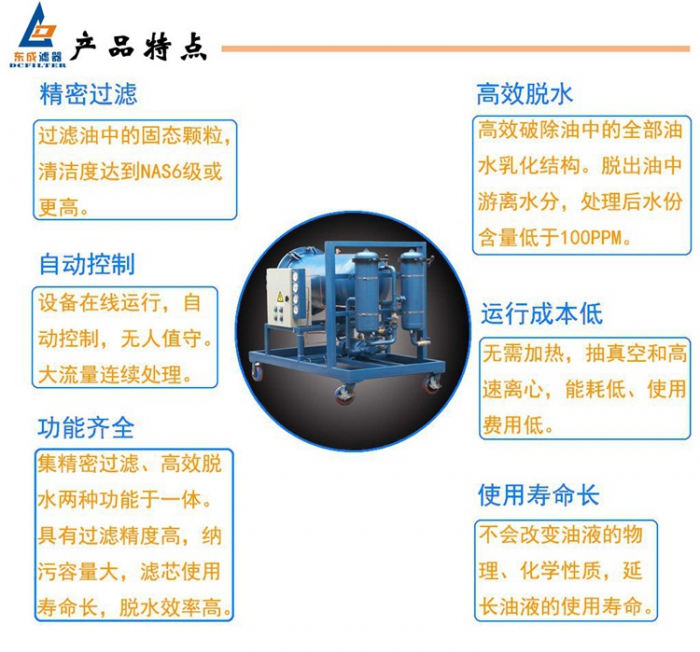 2产品特点