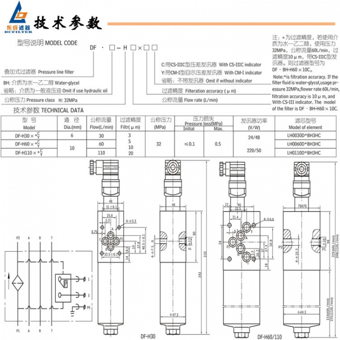 4技术参数